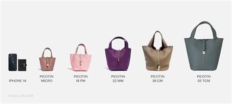 hermes bag size 31|Hermes picotin size chart.